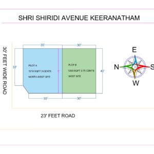 keeranatham - shiridi avenue